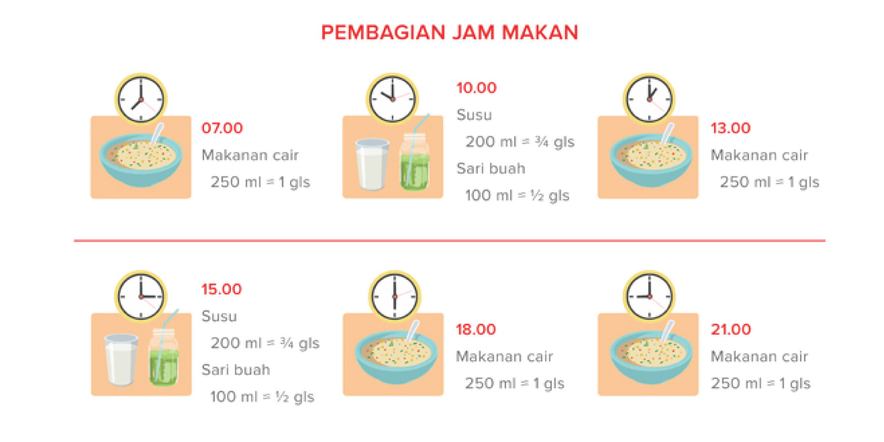 thumbnail-Pola Makan untuk Pasien Stroke